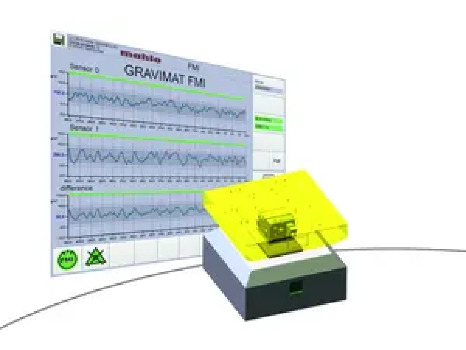 Gravimat FMI-15